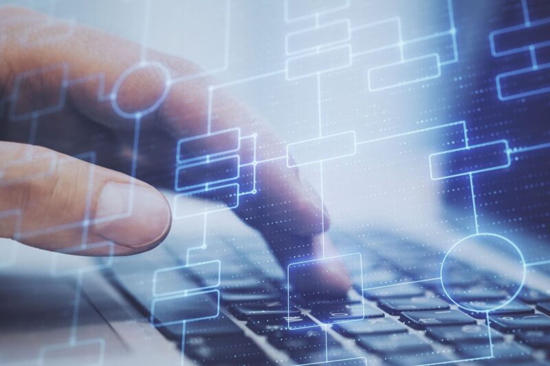 wie kommt es Facility Management im Rahmen  Quartiere eine einigermaßen eigene Funktion ist – darüber hinaus identisch welche gelingt!